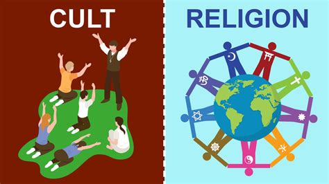 cult meaning slang|what does cult mean religiously.